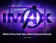 IMAX 中国 2019 中期业绩 - 演示稿